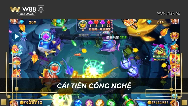 Cột Mốc Quan Trọng Của W88 - Trên Hành Trình Phát Triển 3 W88 không ngừng cải tiến công nghệ để nâng cao chất lượng